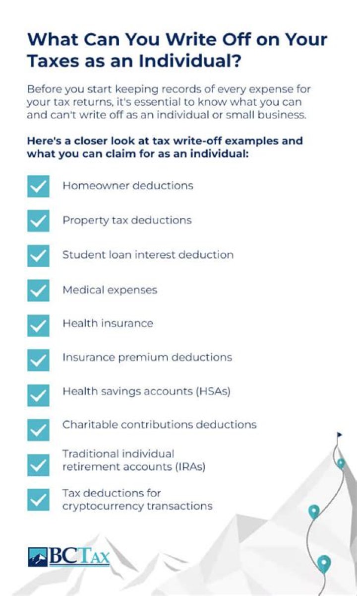 Can you write off in-kind services?