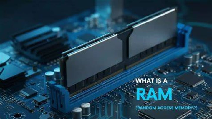 Does RAM stand for random access memory?
