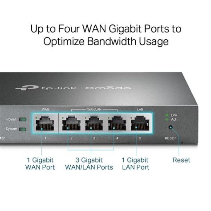 Does TP-link router have firewall?
