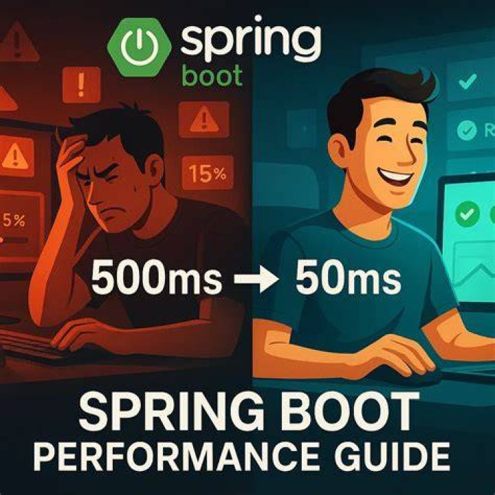 How can I improve my spring boot speed?