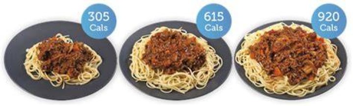 How many calories is pasta bolognese?