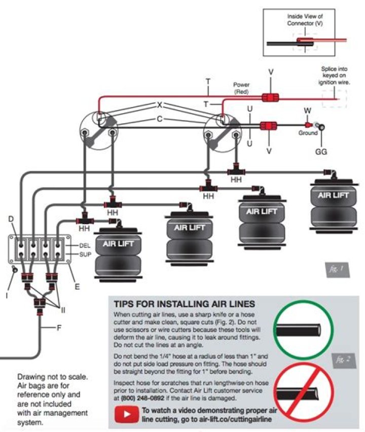 How much is airlift installation?