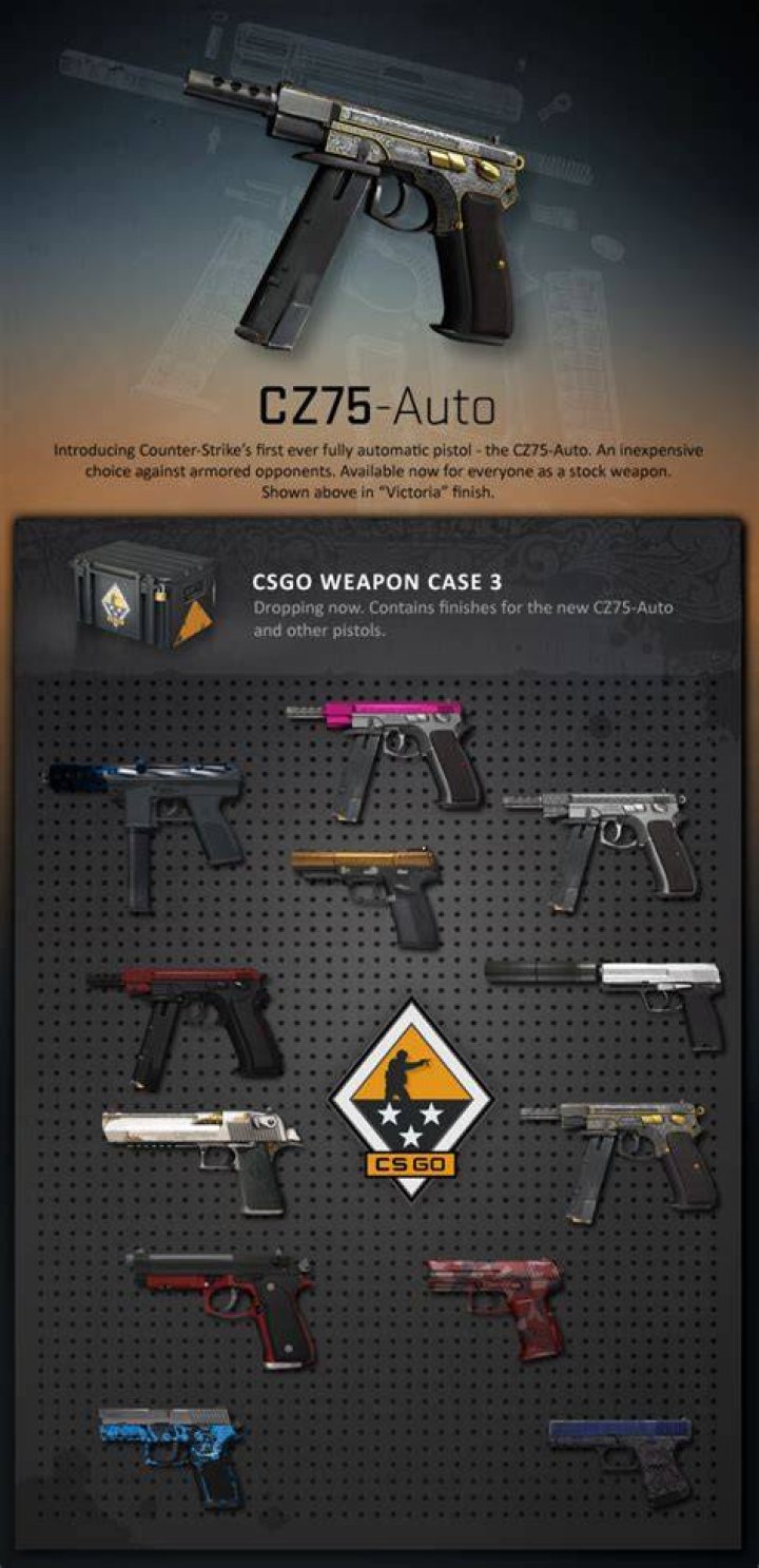 Is the CZ75 fully automatic CSGO?