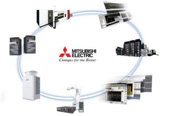 What are the products of Mitsubishi?