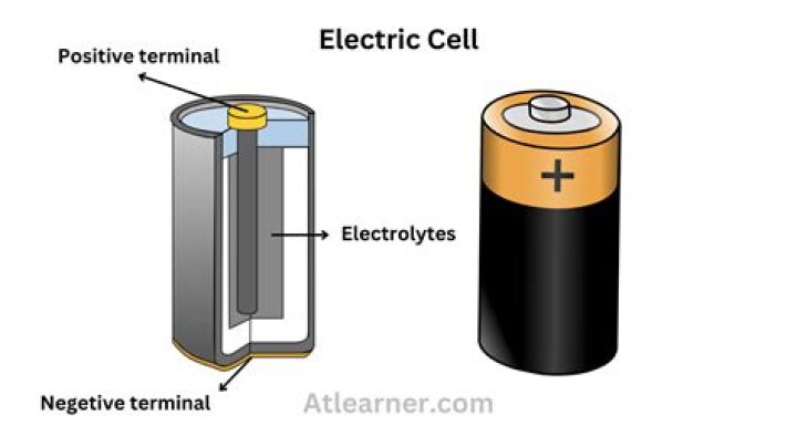 What is electric cell explain?