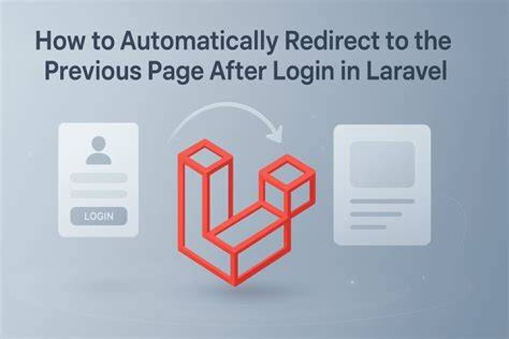 What is laravel redirect intended?