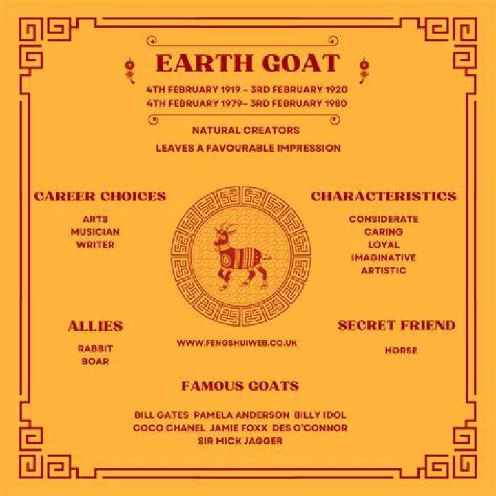What is the personality of a Goat?