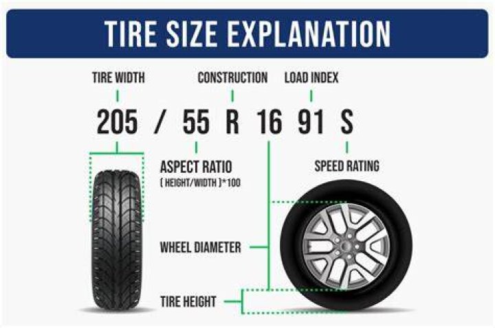 What size are Model a tires?