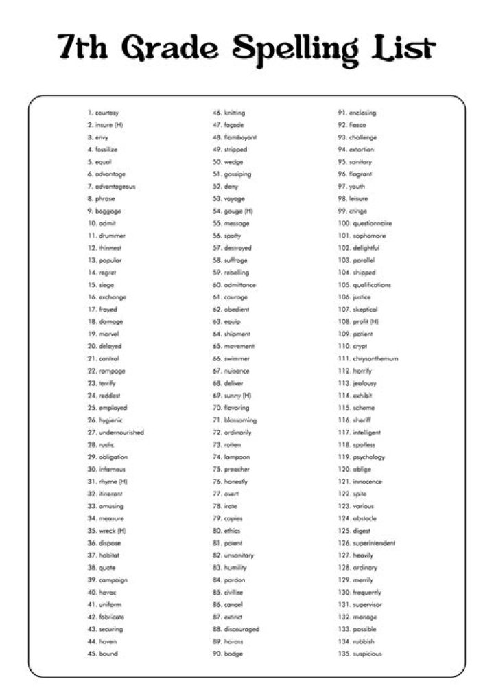 What words should a 7th grader be able to spell?