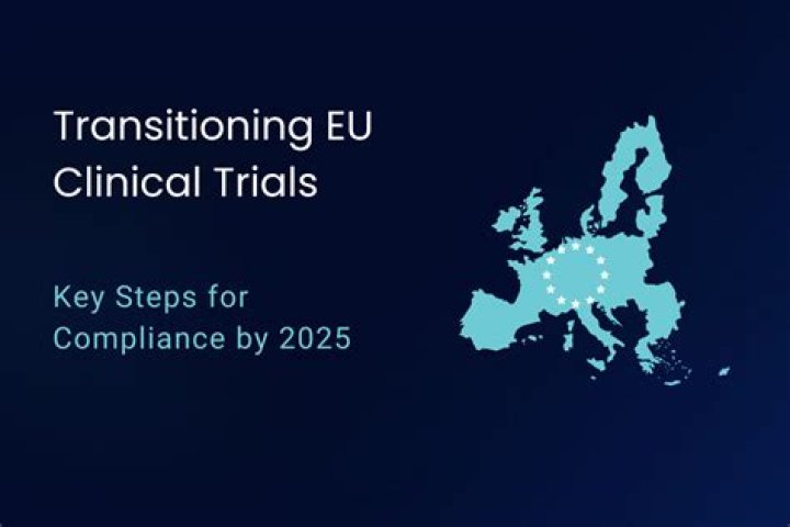 When was EU clinical trials directive introduced?