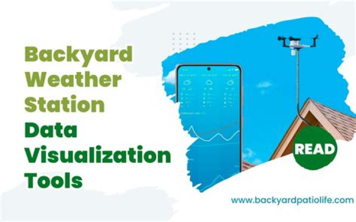 Where can I get weather station data?